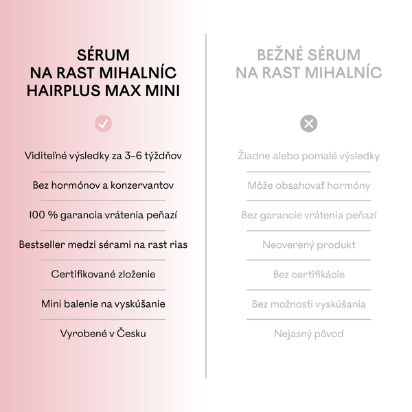 HAIRPLUS MAX mini 2 ml – sérum na rast mihalníc a obočia